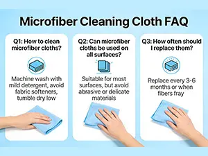 Microfiber-Cleaning-Cloth-FAQ-JUHAO-300-300.webp